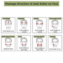 Load image into Gallery viewer, Jade Roller for Facial Massager- Beauty Tool